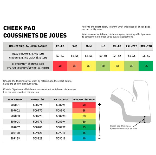 CKX Titan Cheek Pad, Summer